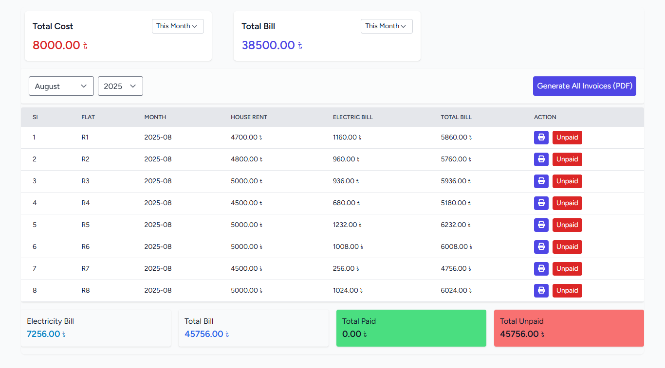 Automatic Rent Management
